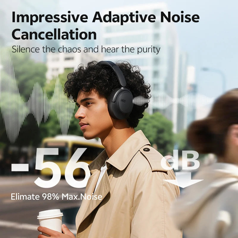 Premium Over-Ear Headphones with Active Noise Canceling