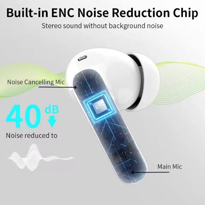 Wireless Bluetooth Earbuds - Premium Sound Quality