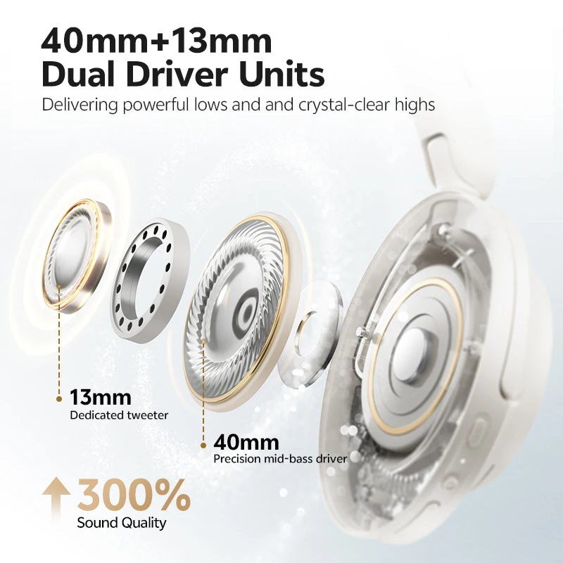 Premium Over-Ear Headphones with Active Noise Canceling