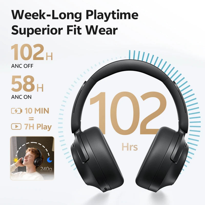 Premium Over-Ear Headphones with Active Noise Canceling